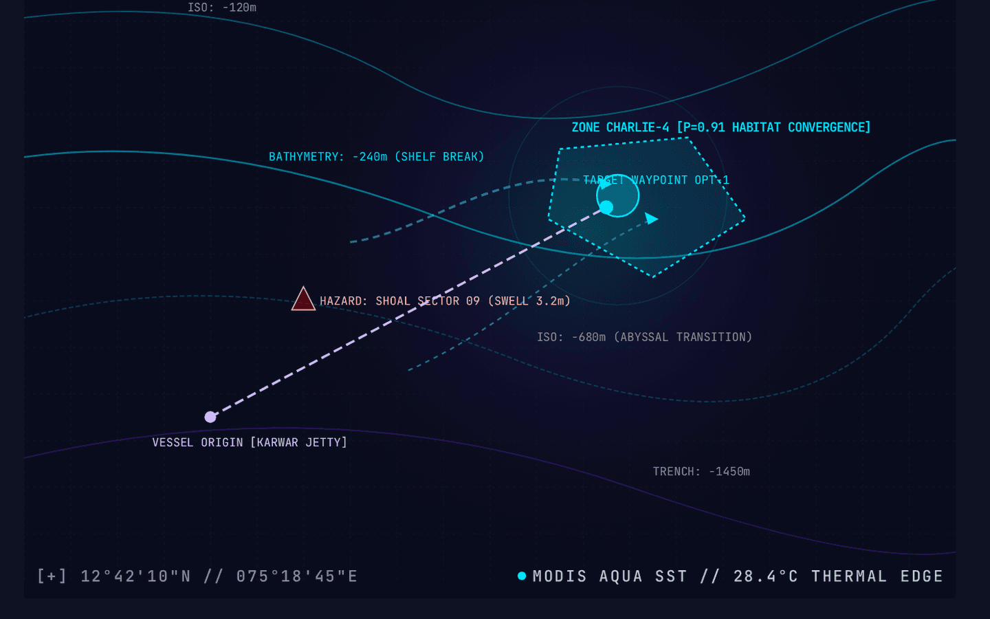 ORCA conceptual geospatial interface